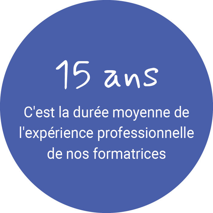 15 ans d'expérience professionnelle des formatrices
