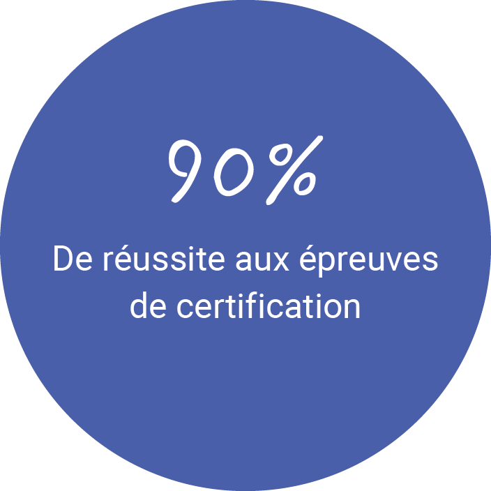 90% de réussite aux épreuves de certification